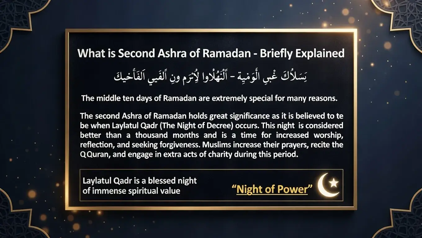 What is Second Ashra of Ramadan - Briefly Explained